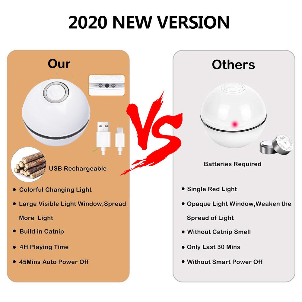 Colorful LED Smart Electric Cat Toy